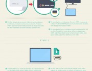 Logitech_InfographieK400