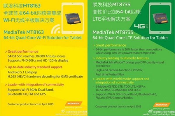 MediaTek-MT8163