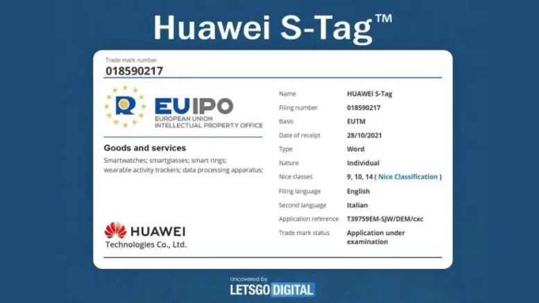 Huawei S-Tag