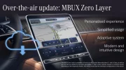 MBUX Zero Layer