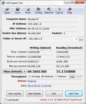 tplav500_cplmax