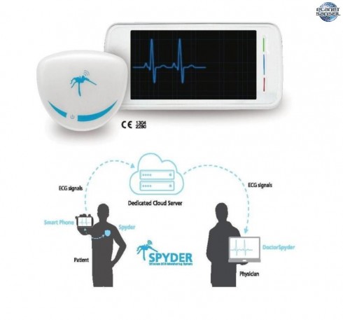 spyder_bluetooth_ECG