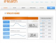 ihealth-24