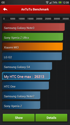 HTC One Max-11-Antutu1