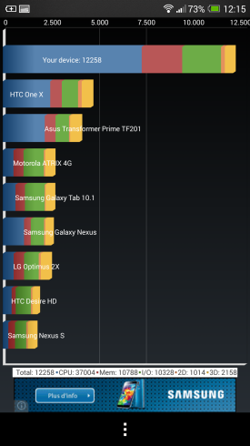 HTC One Max-13-Quadrant