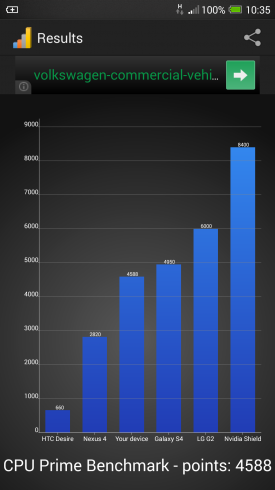 HTC One Max-14-CPU_Prime