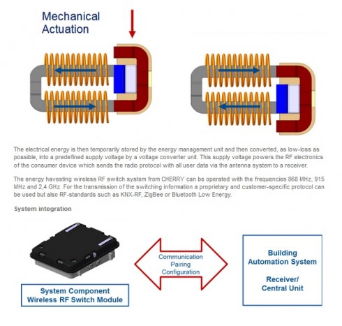 cherry_wireless_button