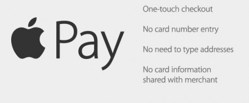 Apple_Pay
