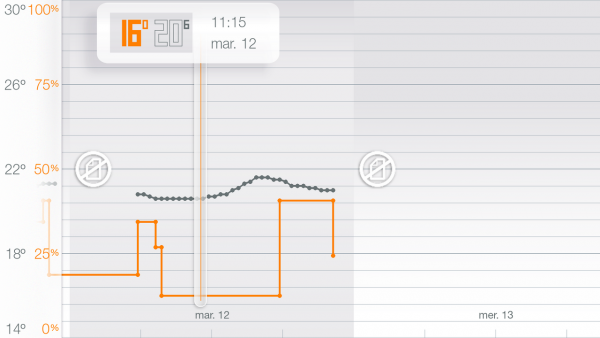 Netatmo.therm 27