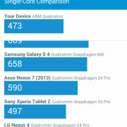 Galaxy-A3-gfx-geekbench3-3