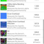 Galaxy-A3-gfx-opengl-2