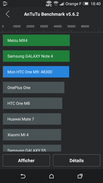 HTC_M9_Antutubench