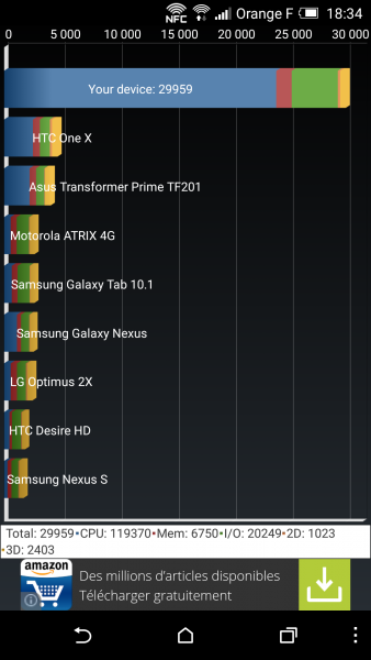 HTC_M9_Quadrant