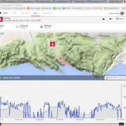 Marche dans les calanques marseillaises