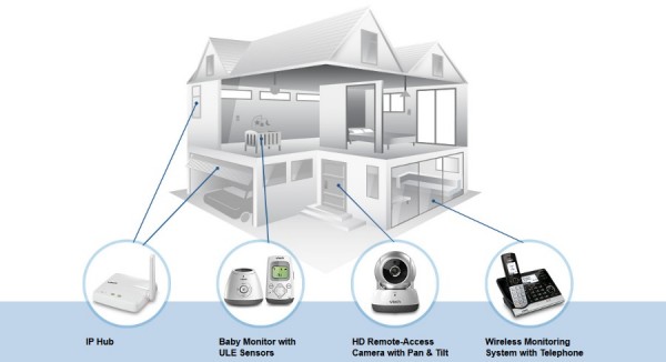 Vtech-smart_home