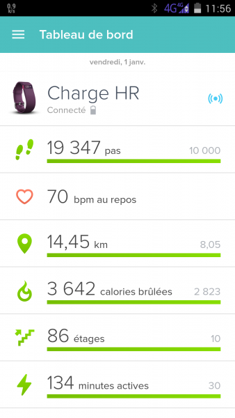 Fitbit charge HR (1)