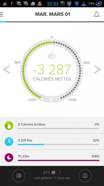 IFIT VUE37