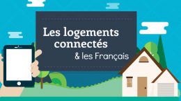 logements connectés