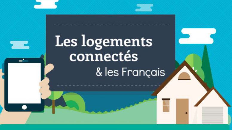 logements connectés