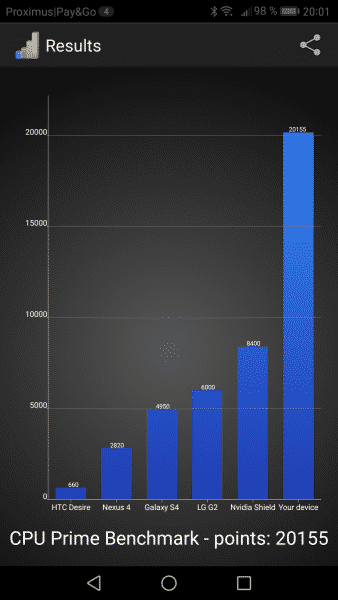 huawei_mate_9_bench_cpu_prime