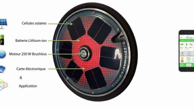 e-sunny roue electrique connectee