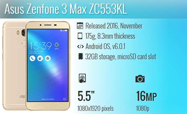 Asus Zenfone 3 Max