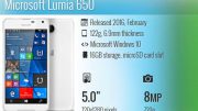 Microsoft Lumia 650