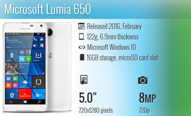 Microsoft Lumia 650