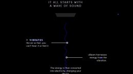 ubeam wireless electricity