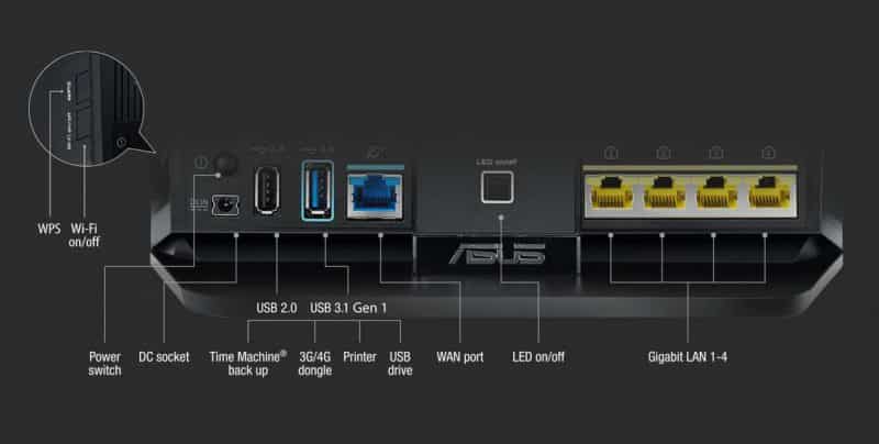 asus routeur RT-AC86U