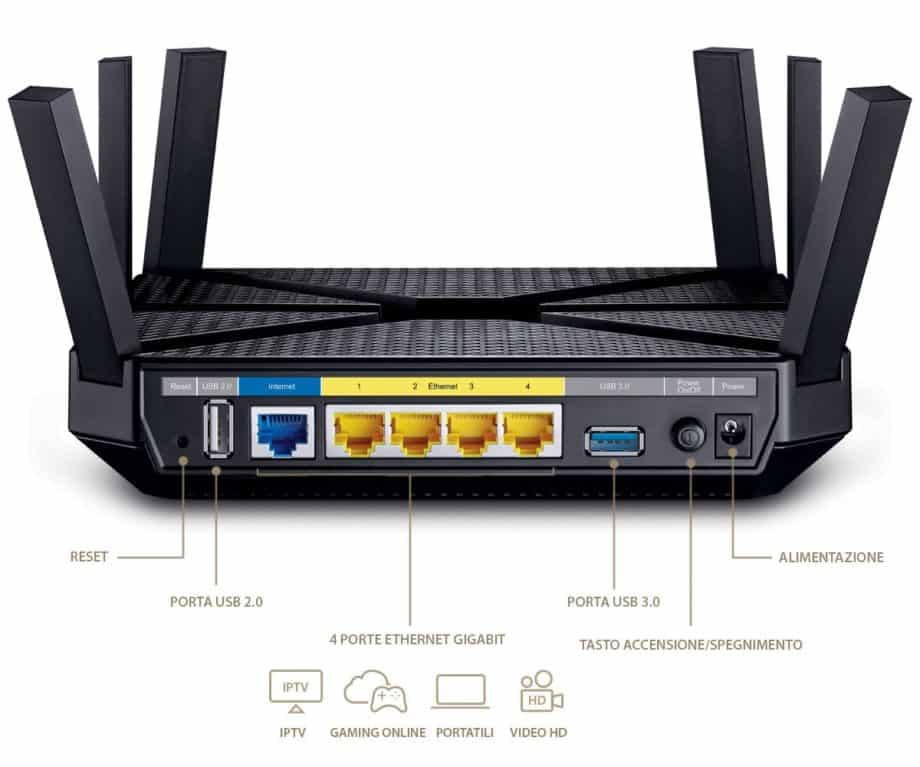 TP-Link Routeur Wi-Fi Archer C3200 02