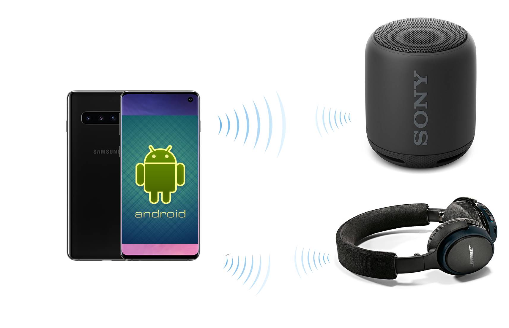 Comment Se Connecter Via Bluetooth Sur Un Appareil Android [ 1106 x 1713 Pixel ]