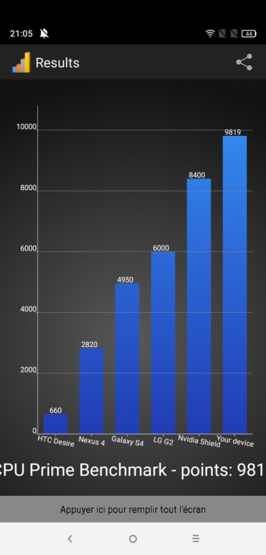 Alcatel 5V Score