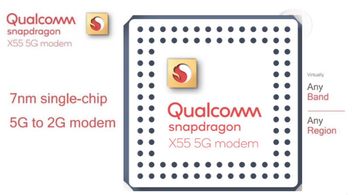 Qualcomm Snapdragon X55 5G Modem
