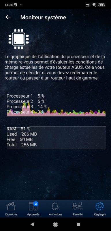 AsusCT8