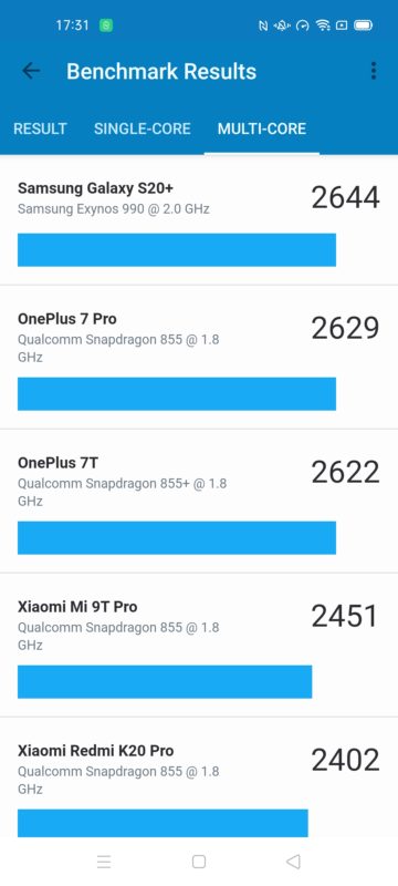 Oppo reno4pro