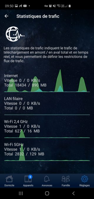 Asus ZenWiFi