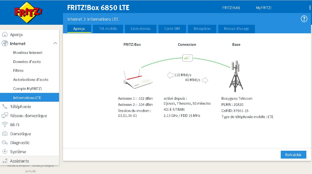 Fritz!Box 6850 LTE