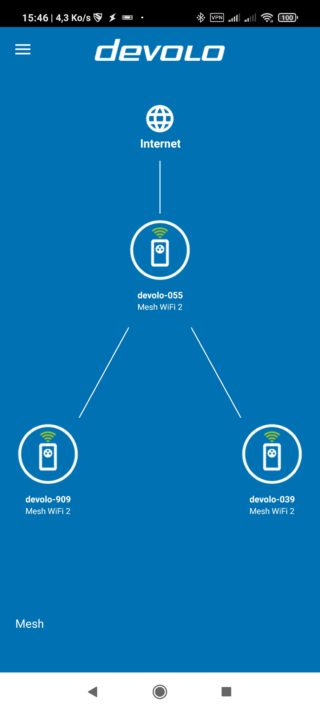 devolo Mesh WiFi 2