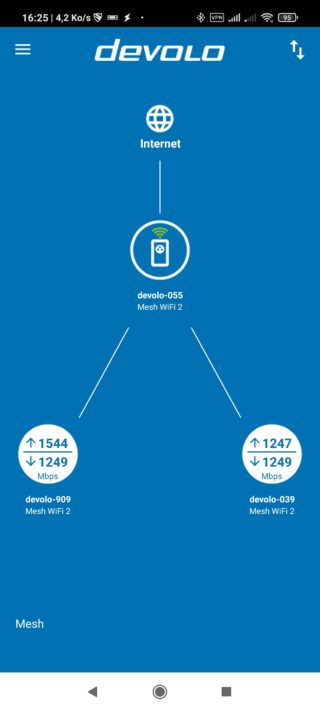 devolo Mesh WiFi 2