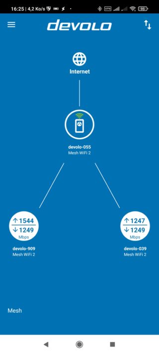 devolo Mesh WiFi 2