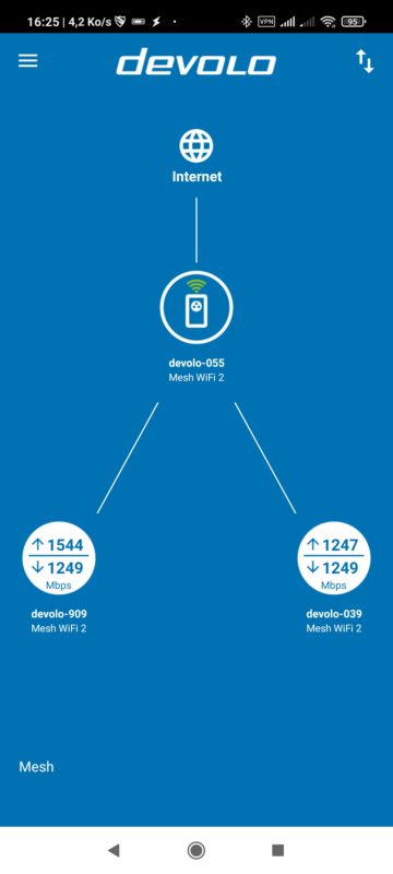 devolo Mesh WiFi 2