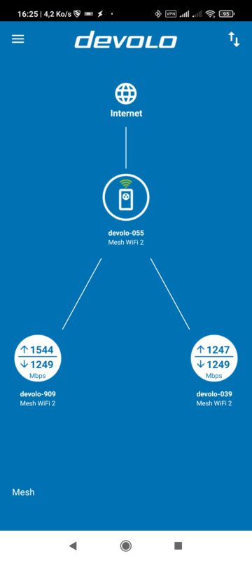 devolo Mesh WiFi 2