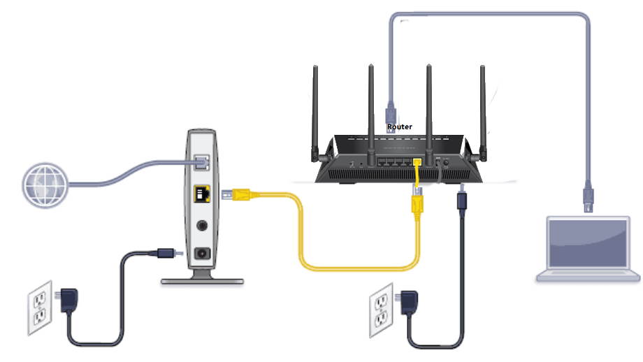 Où placer le routeur Wi-Fi pour une efficacité optimale ? - L'Orient-Le Jour