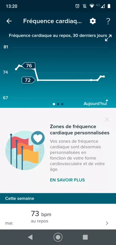fitbit luwe