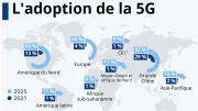 5G dans le monde