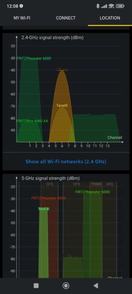 FRITZRepeater 6000 tri-bandes WIFI6