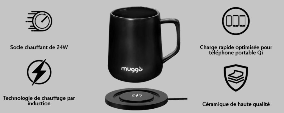 Muggo Qi Grande