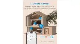 Interrupteur Connecté WiFi Meross