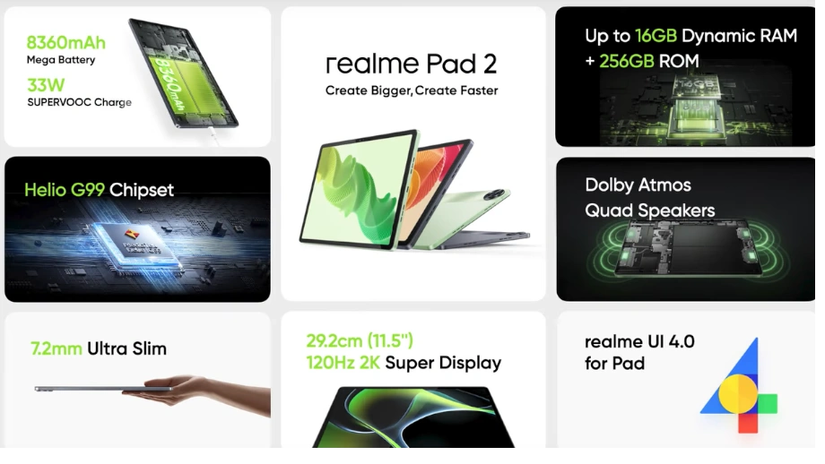 Realme Pad 2